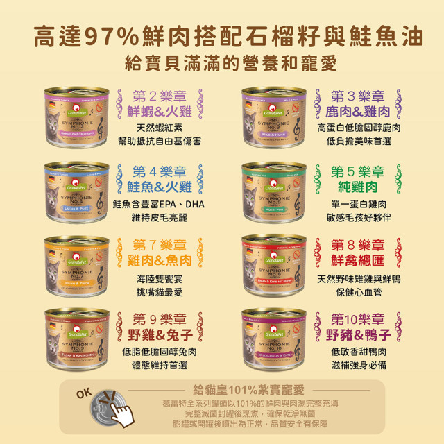 GranataPet葛蕾特  交響樂主食貓罐 德罐 200g