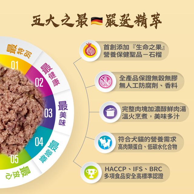 GranataPet葛蕾特  交響樂主食貓罐 德罐 200g