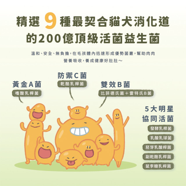 【團購】Born Natural 源自天生 低溫熟成凍乾 犬貓適用