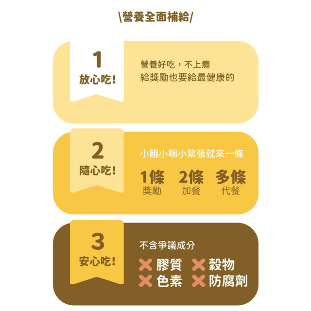 貓有話說 天然牛磺酸 捏一口 Mini主食蒸煮鮮肉泥（16g*４條）