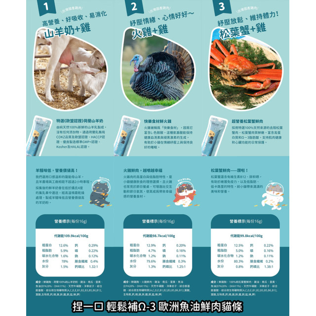 貓有話說 Ω-3 魚油 捏一口 功能型主食蒸煮鮮肉泥 （16g*４條）