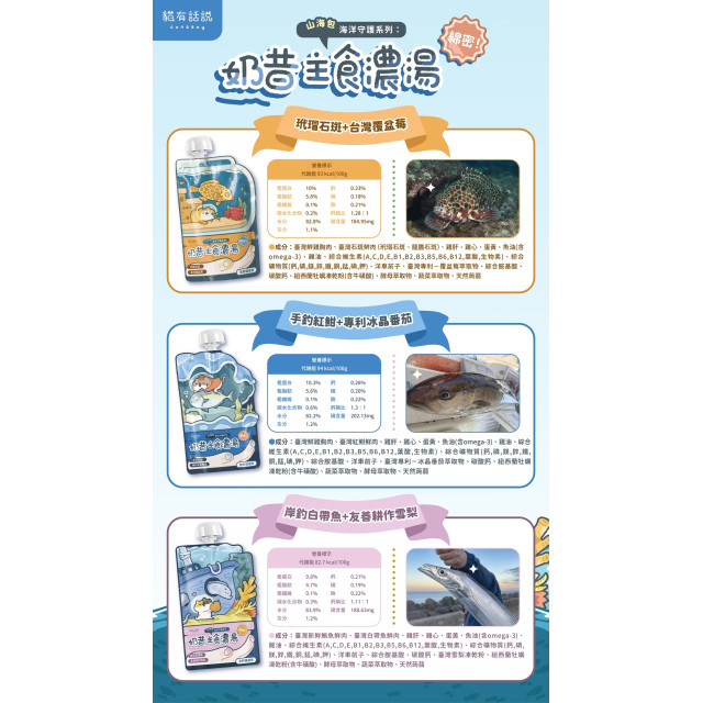 【團購】貓有話說 山海守護系列 綿密主食餐包 120g