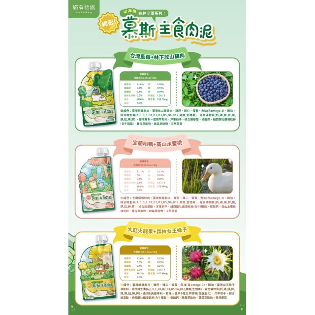 【團購】貓有話說 山海守護系列 綿密主食餐包 120g