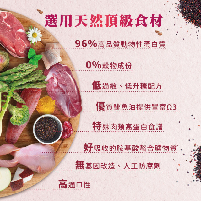 【團購/社群享98折】法米納Farmina ND藜麥無穀機能 貓糧&犬糧
