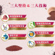 【團購/社群享98折】法米納Farmina ND藜麥無穀機能 貓糧&犬糧