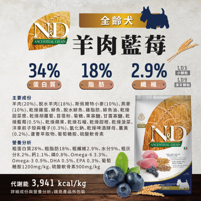【團購/社群享98折】法米納Farmina ND天然低穀 犬糧