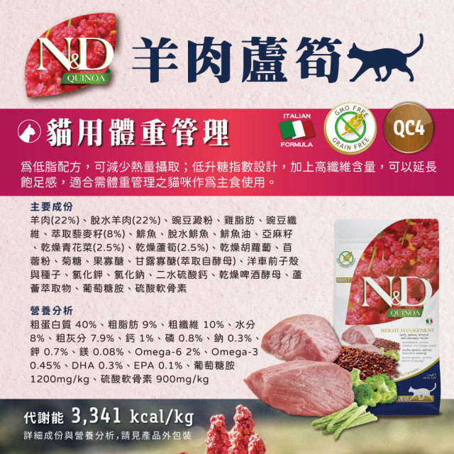 【團購/社群享98折】法米納Farmina ND藜麥無穀機能 貓糧&犬糧