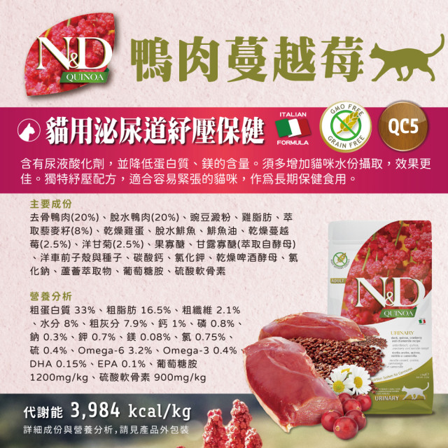 【團購/社群享98折】法米納Farmina ND藜麥無穀機能 貓糧&犬糧