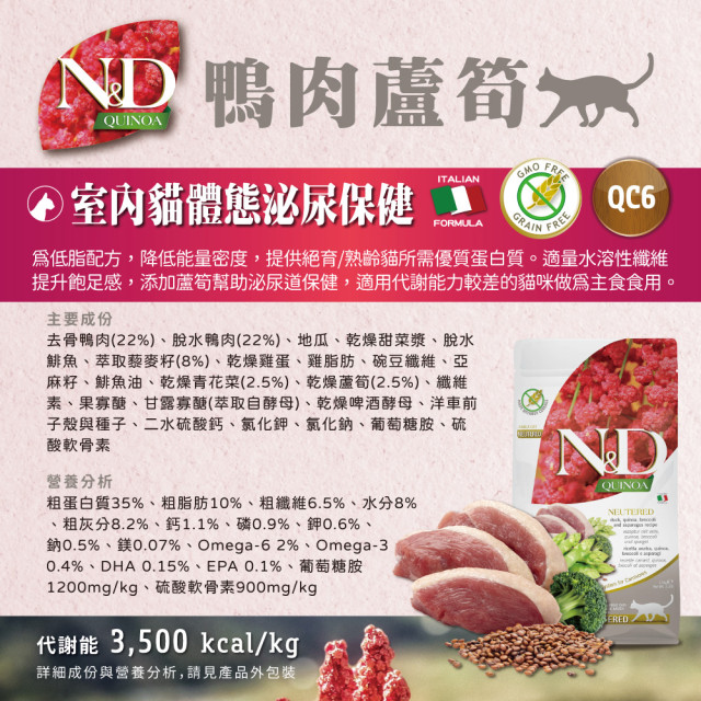 【團購/社群享98折】法米納Farmina ND藜麥無穀機能 貓糧&犬糧