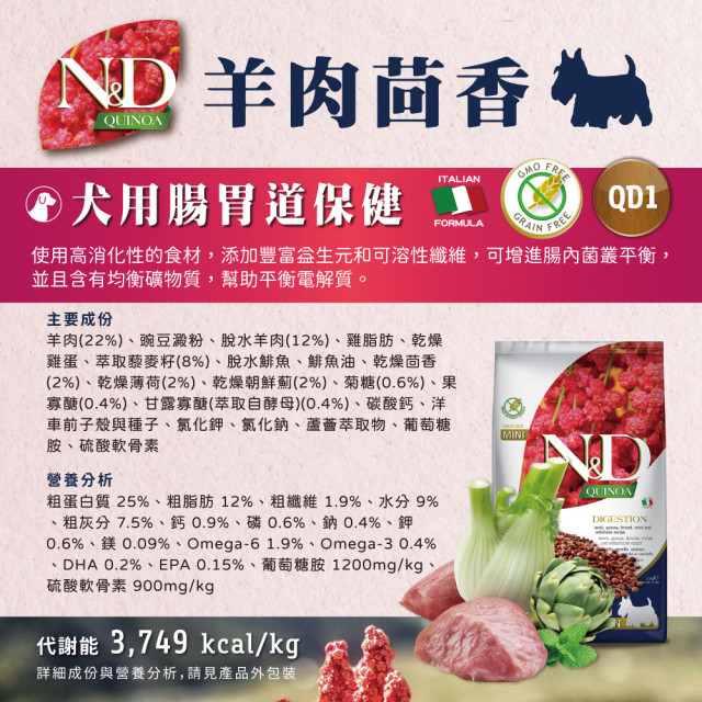 【團購/社群享98折】法米納Farmina ND藜麥無穀機能 貓糧&犬糧