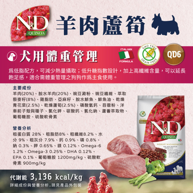 【團購/社群享98折】法米納Farmina ND藜麥無穀機能 貓糧&犬糧
