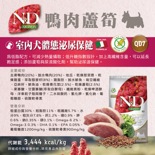 【團購/社群享98折】法米納Farmina ND藜麥無穀機能 貓糧&犬糧