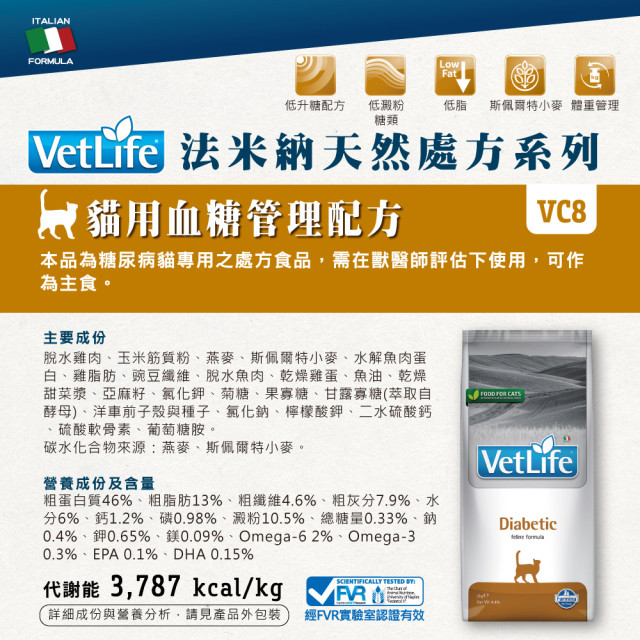 【團購/社群享98折】法米納Farmina 獸醫寵愛天然處方 貓糧&犬糧