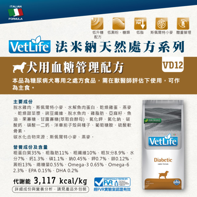 【團購/社群享98折】法米納Farmina 獸醫寵愛天然處方 貓糧&犬糧