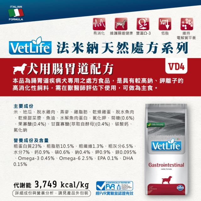 【團購/社群享98折】法米納Farmina 獸醫寵愛天然處方 貓糧&犬糧