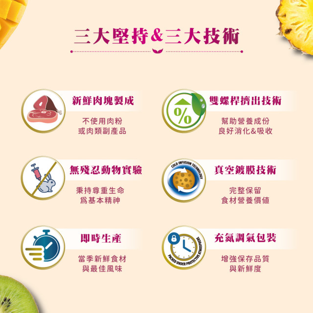 【團購/社群享98折】法米納Farmina 天然熱帶水果系列 貓糧&犬糧