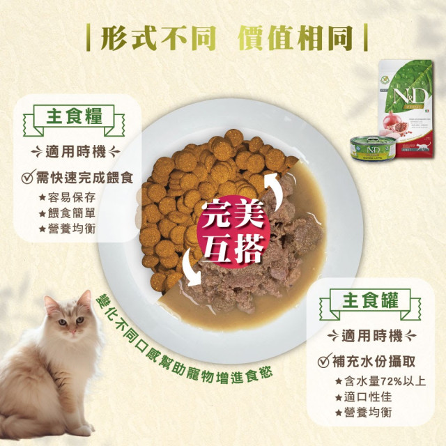 Farmina法米納 N&D天然頂級無穀主食貓罐 70g