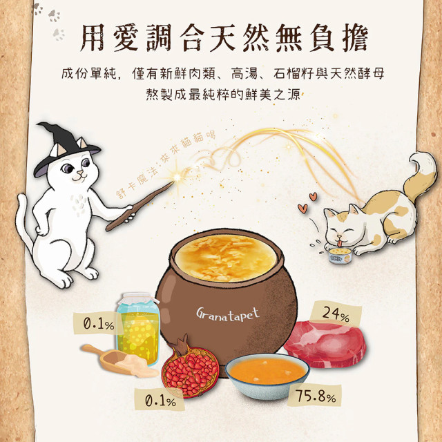 【限量優惠】GranataPet葛蕾特 舒卡貓湯罐 70g