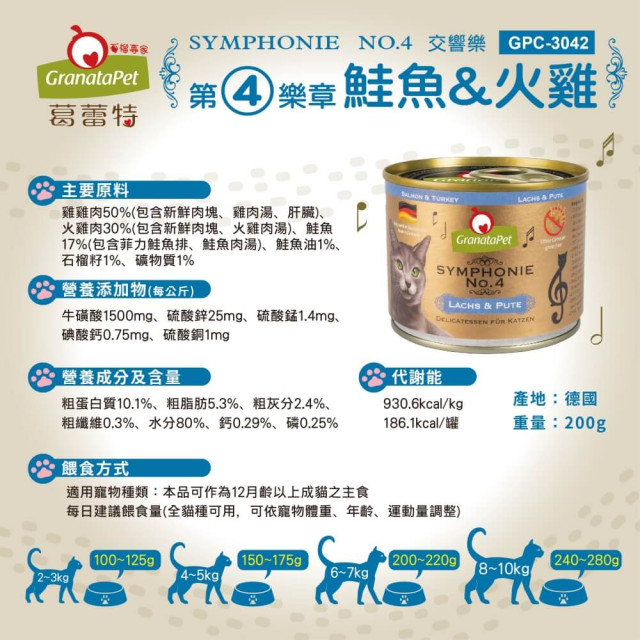 GranataPet葛蕾特  交響樂主食貓罐 德罐 200g