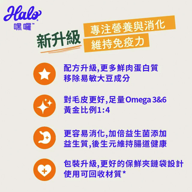 【快閃團購/買一送一】Halo嘿囉 無穀貓糧 300g