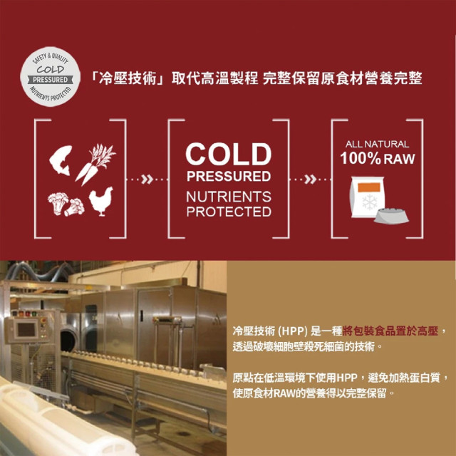 【團購/社群享98折】原點 Instinct  無穀犬糧&貓糧