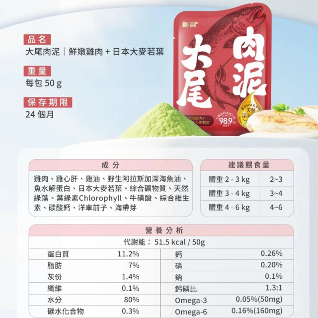 【團購】LOUIS 大尾肉泥 魚油貓主食餐包 50g