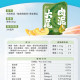 【團購】LOUIS 大尾肉泥 魚油貓主食餐包 50g