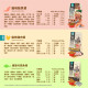 【團購】買大送小 怪獸部落 98%鮮肉主食貓糧 1.8kg贈250g