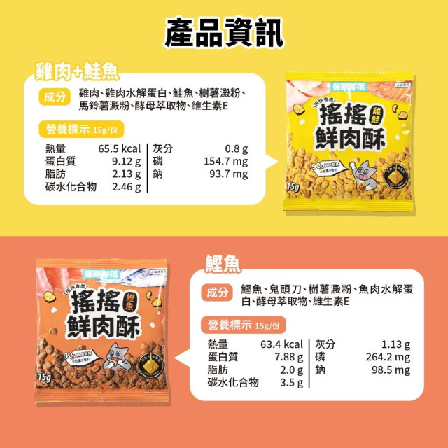 【團購】怪獸部落 慢烘搖搖鮮肉酥四連串包 15gX4 犬貓零食