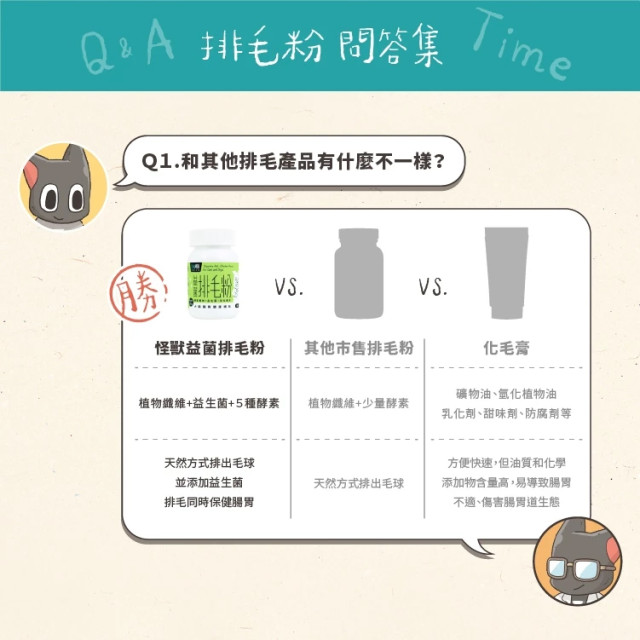 【團購】怪獸部落 益菌排毛粉 犬貓腸胃健康補給 50G