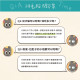 【團購】怪獸部落 益菌排毛粉 犬貓腸胃健康補給 50G