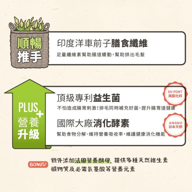 【團購】怪獸部落 益菌排毛粉 犬貓腸胃健康補給 50G