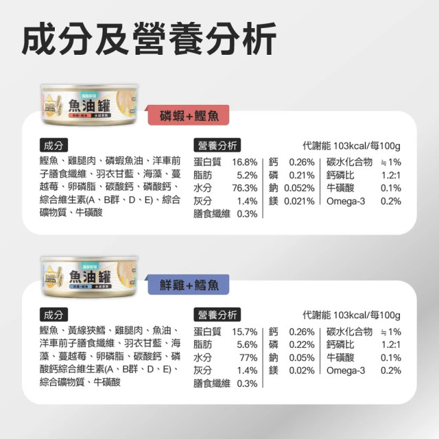 怪獸部落LitoMon 德國頂級魚油 貓用主食罐 82g