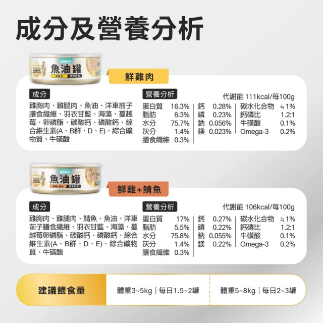 怪獸部落LitoMon 德國頂級魚油 貓用主食罐 82g