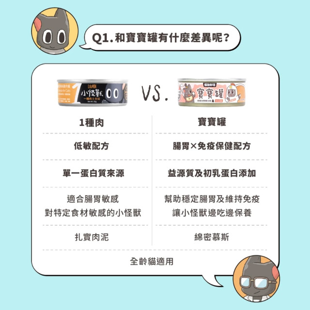 【團購/社群享98折】怪獸部落 貓用 1種肉主食罐