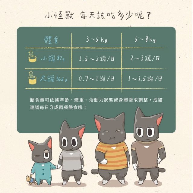 【團購/社群享98折】怪獸部落 貓用 1種肉主食罐