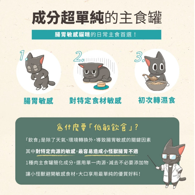 【團購/社群享98折】怪獸部落 貓用 1種肉主食罐