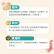 【團購/社群享98折】怪獸部落 貓用 1種肉主食罐