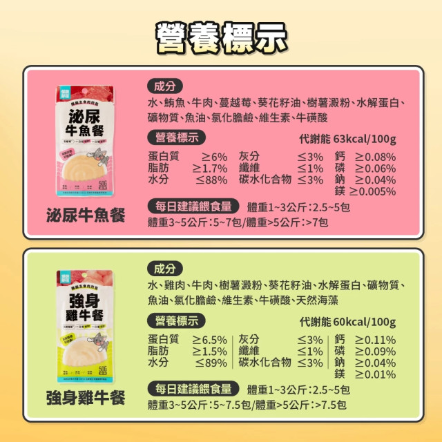 【團購】怪獸部落 貓用 機能主食肉肉包50g *12包