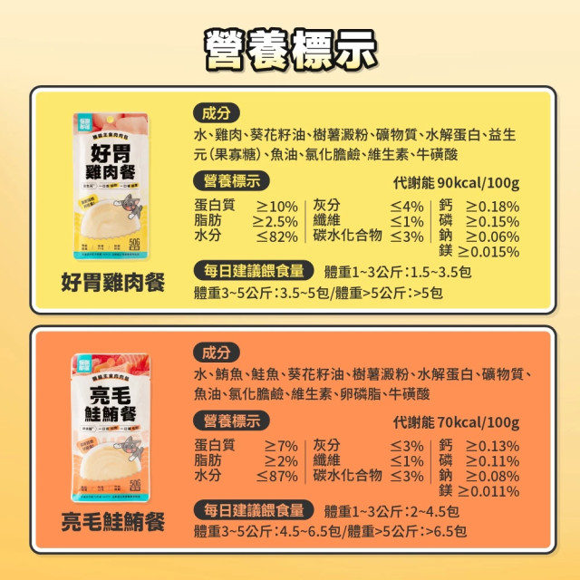 【團購】怪獸部落 貓用 機能主食肉肉包50g *12包