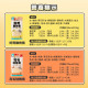 【團購】怪獸部落 貓用 機能主食肉肉包50g *12包