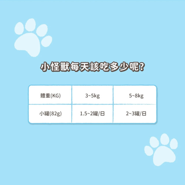 【團購/社群享98折】怪獸部落 貓用 開胃慕斯主食罐 箱購