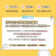 【團購/社群享98折】怪獸部落 貓用 開胃慕斯主食罐 箱購