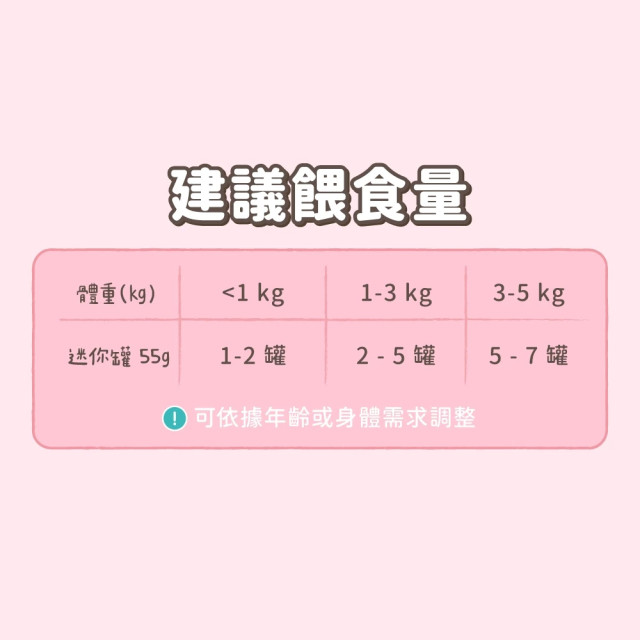 【團購/社群享98折】怪獸部落 貓用 寶寶無膠主食罐 箱購