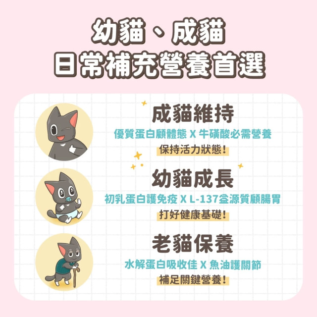 【團購/社群享98折】怪獸部落 貓用 寶寶無膠主食罐 箱購