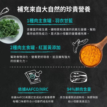 怪獸部落LitoMon 犬用 1&2種肉無膠主食罐