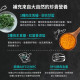 怪獸部落LitoMon 犬用 1&2種肉無膠主食罐