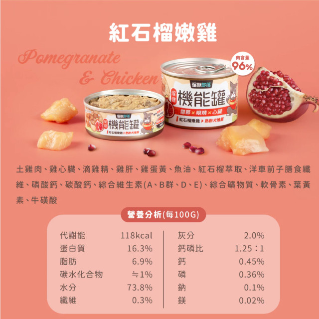 【團購】怪獸部落 犬用 保健機能狗主食罐 箱購
