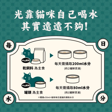 【團購】怪獸部落 犬貓適用 港式鮮煲湯80g*24入