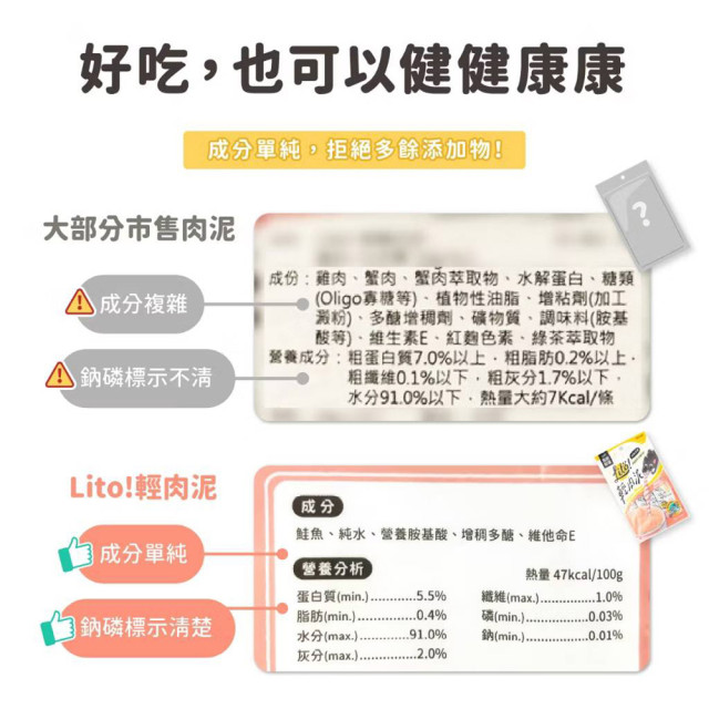 【團購】怪獸部落 Litö! 輕肉泥